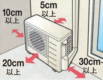 室外機 距離 壁|効きが良くなる！エアコン室外機の設置場所と条件